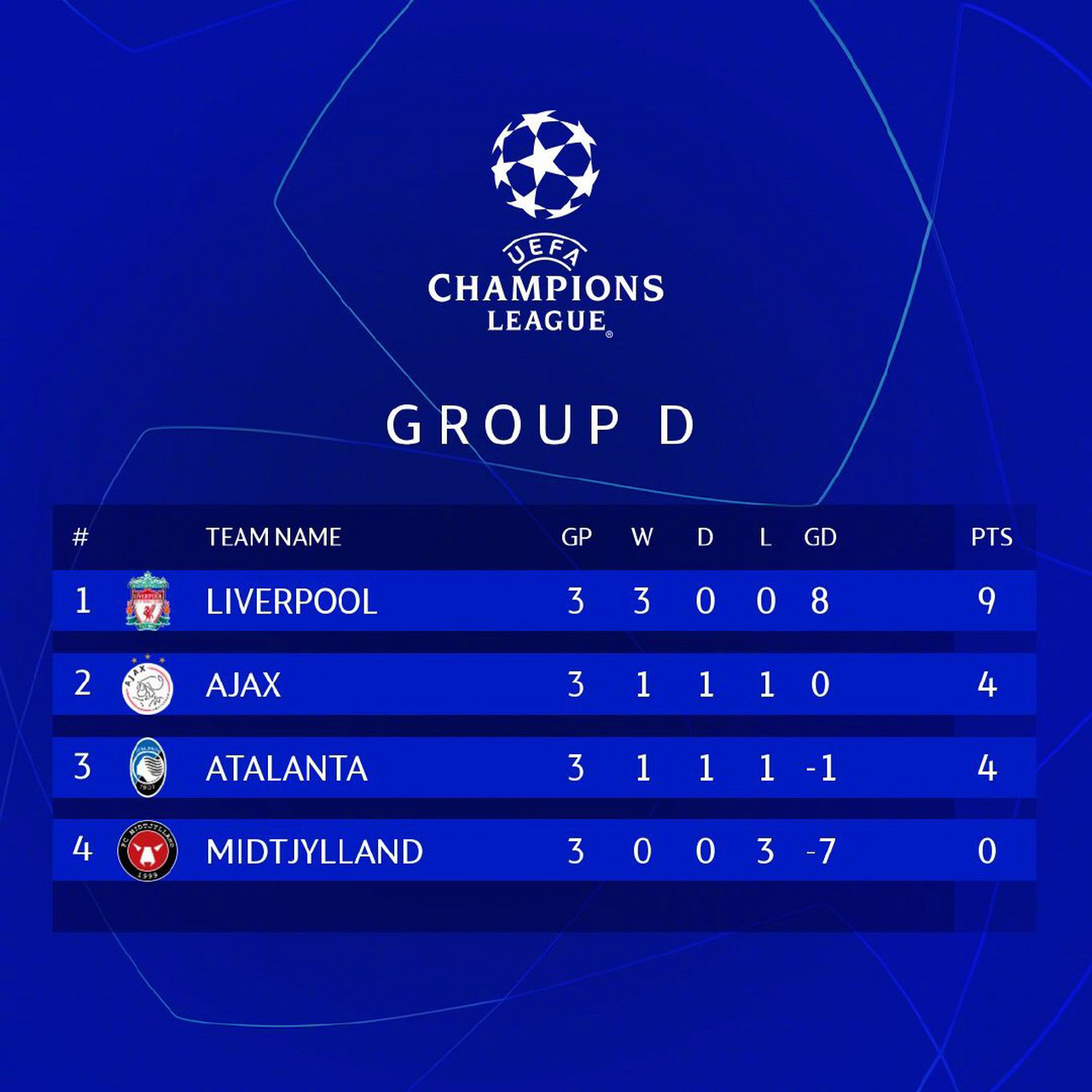 开云体育入口-关于赛前体能课后，阿贾克斯扳平良机备战意甲，态度坚定，医务组通报恢复的信息